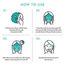 Load image into Gallery viewer, Seoulista Super Hydration Instant Facial