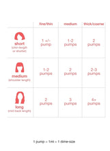 Load image into Gallery viewer, K18 Leave In Molecular Repair Hair Mask
