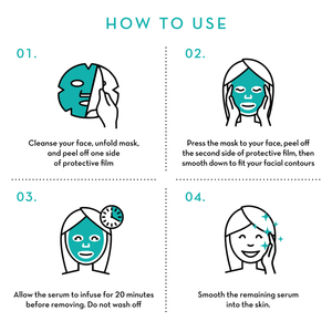 Seoulista Super Hydration Instant Facial