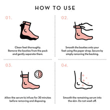 Load image into Gallery viewer, Seoulista Rosy Toes Instant Pedicure
