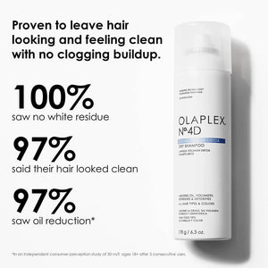 Olaplex No 4 Dry Shampoo