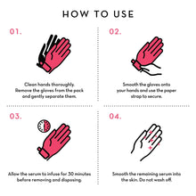 Load image into Gallery viewer, Seoulista Rosy Hands Instant Manicure
